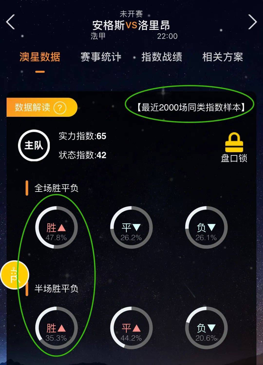我很享