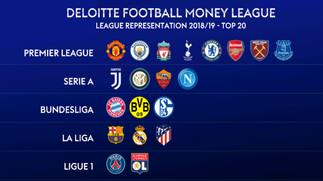 度的敏锐性 度的敏锐性